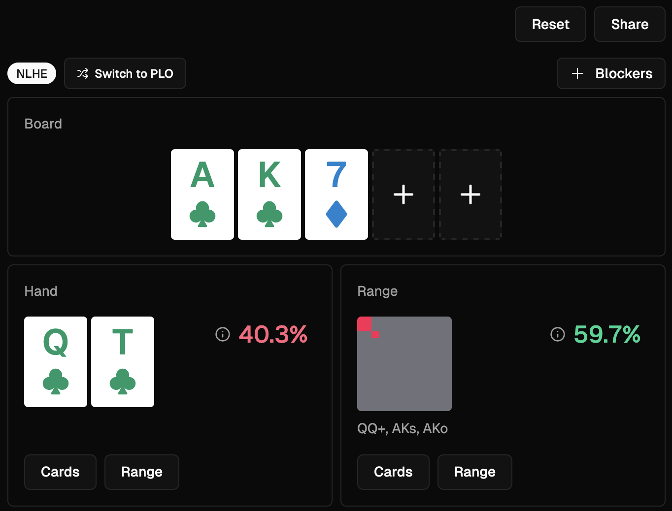 Pokerscope equity calculator preview