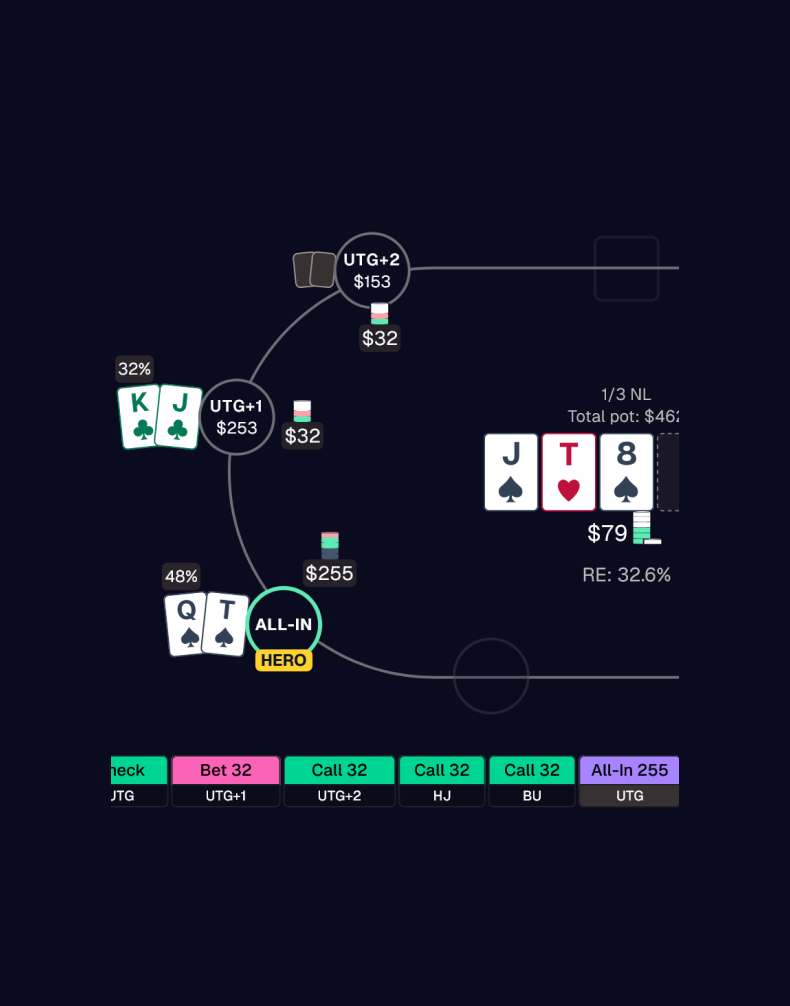 Pokerscope hero