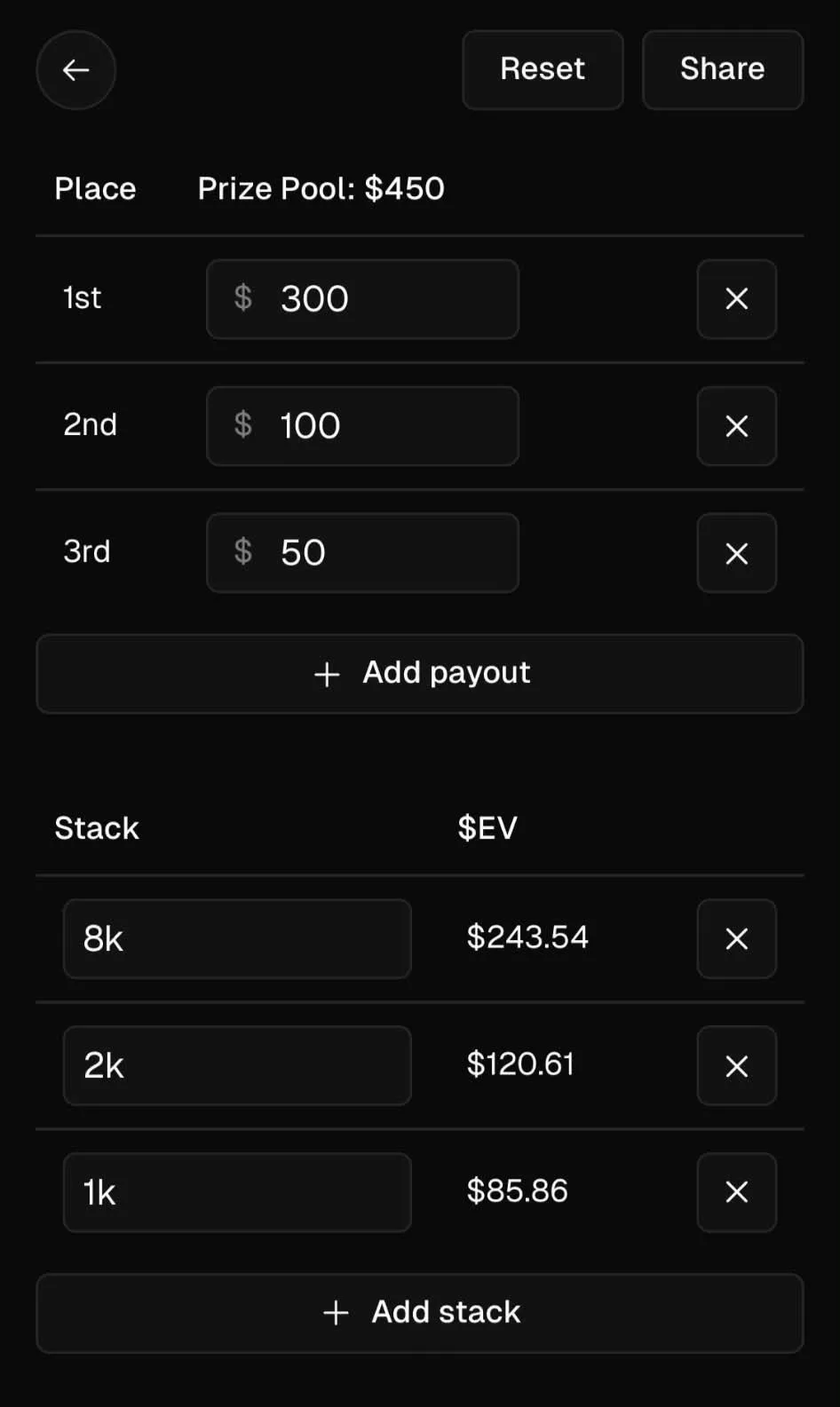 Pokerscope ICM calculator preview