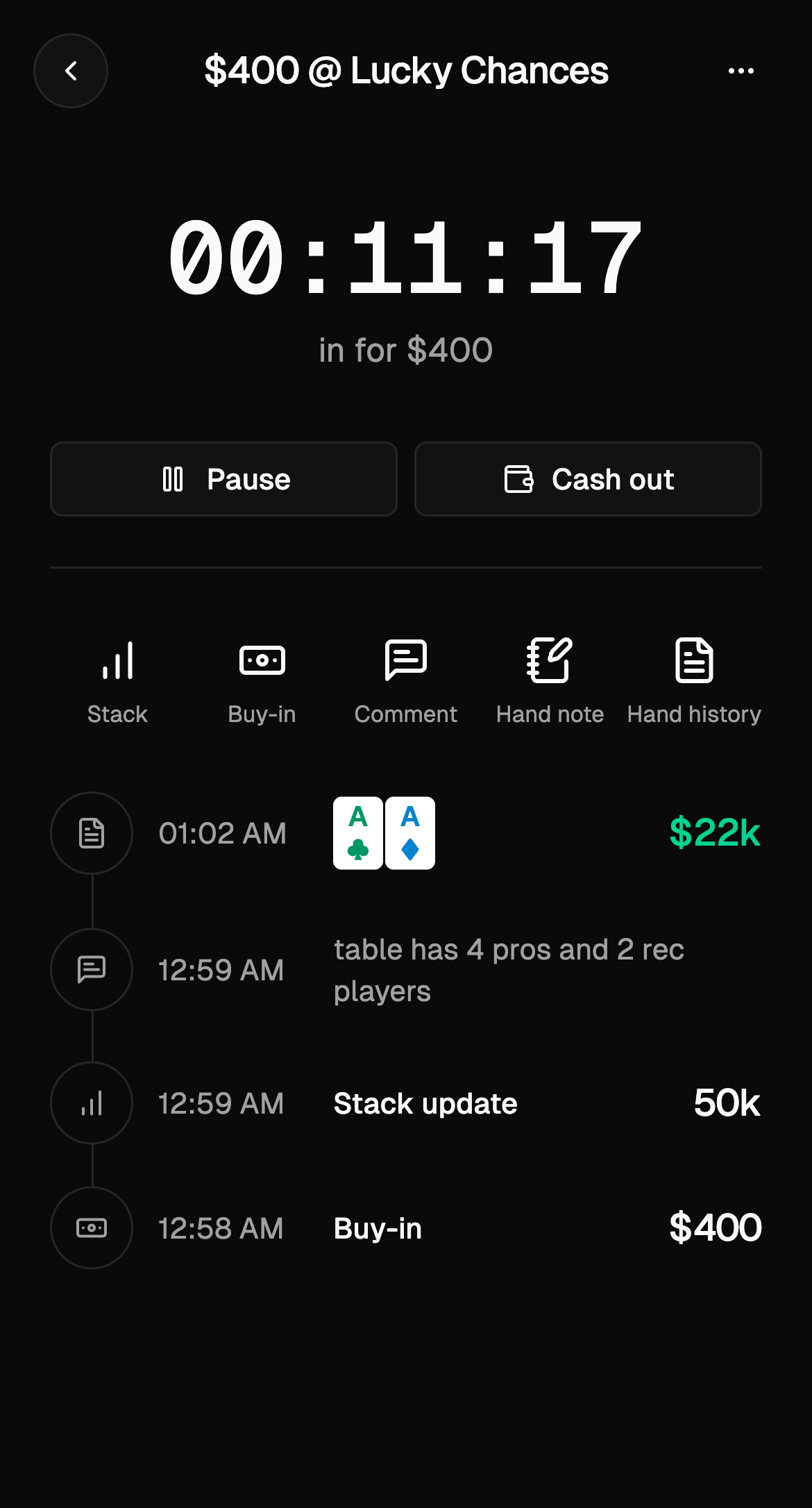Pokerscope tournament tools preview