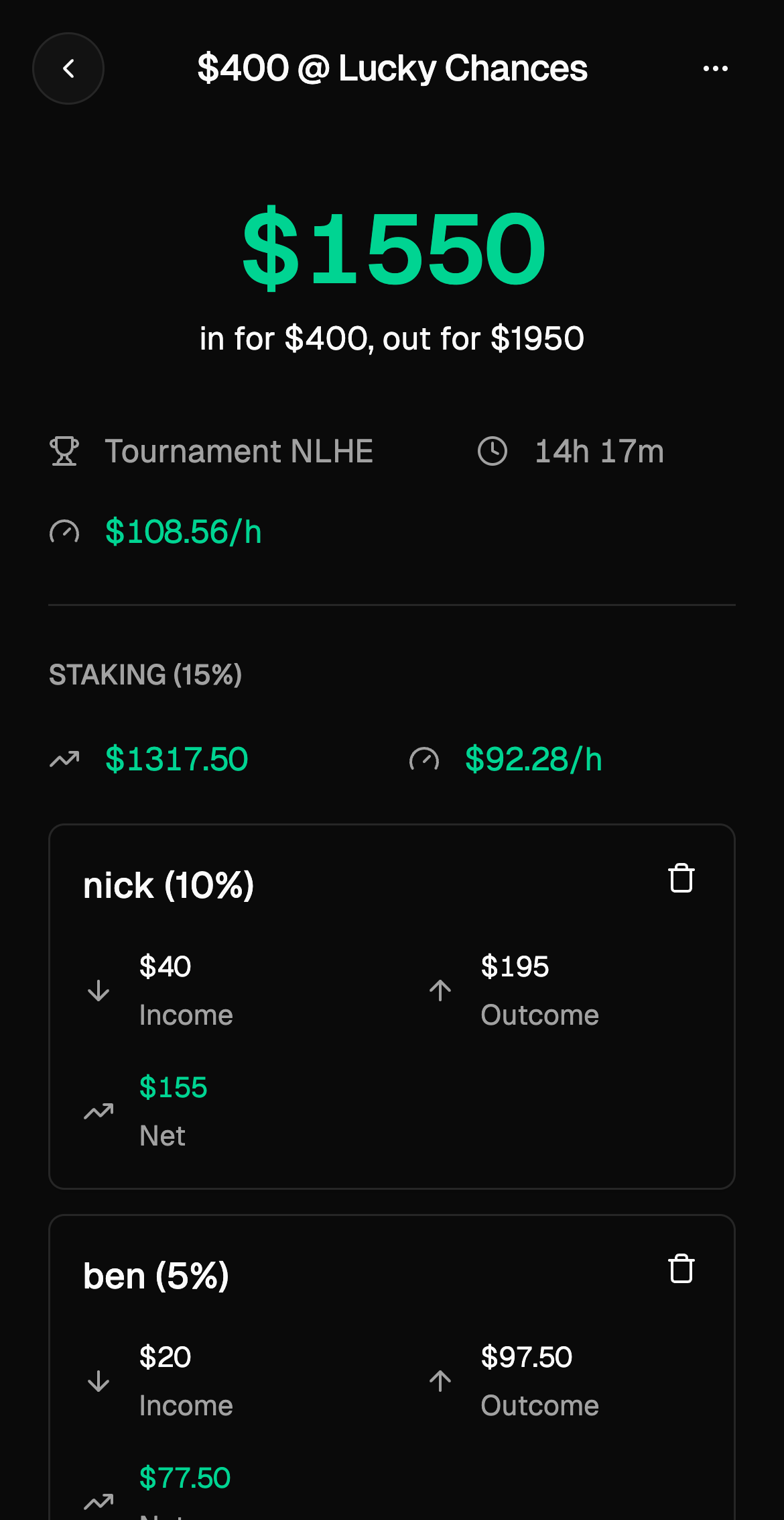 Pokerscope staking preview
